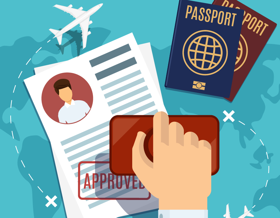 Aspire Global Visa